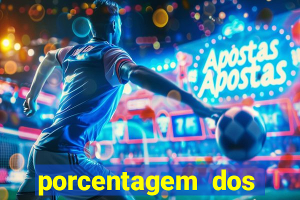 porcentagem dos slots pg tempo real